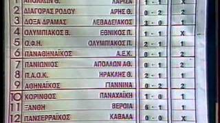 ΕΤ2  ΒΑΘΜΟΛΟΓΙΑ  ΠΡΟ ΠΟ  ΓΙΑΝΝΗΣ ΑΡΓΥΡΙΟΥ 25091988 [upl. by Ynej]