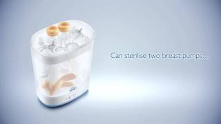 Philips Avent 2in1 Electric Steam Sterilizer [upl. by Tankoos]