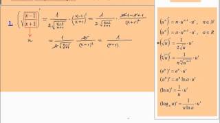 Derivarea functiilor compuse licderivatelndinu [upl. by Epoh321]