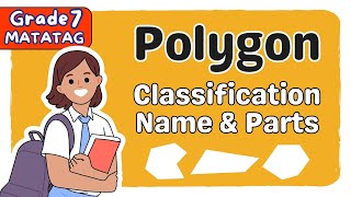 CLASSIFICATION NAME AND PARTS OF POLYGON  GRADE 7 MATATAG  1ST QUARTER TAGALOG MATH TUTORIAL [upl. by Htbazile589]