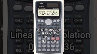 Calculator using trick  linear Interpolation  how to calculate linear  how to use calci [upl. by Keverian668]