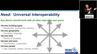 IoT Standards and Interoperability  Bruce Nordman [upl. by Itirp]