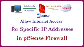 pfSense  Allow Internet Access for Specific IP Addresses on pfSense Firewall [upl. by Menashem]