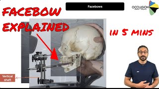 Facebow Simply Explained in 5 minutes by Dr Ibrahim [upl. by Aicsila268]