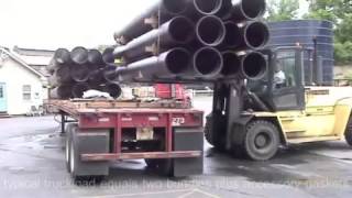 Ductile Iron Pipe Loading and Shipping [upl. by Elleirb]