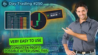 Proven Profitable Signals Tradeis Binary  Day Trading 250  BinomoQuotexIq optionsOlymptrade [upl. by Good917]