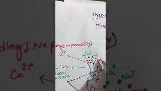 Electrolyte Part2Mechanism of Tetany in HypocalcemiaWhy does it occur in Alkalosis [upl. by Schweiker723]