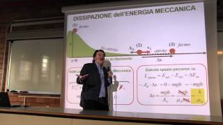 Fisica  Prof Li Voti videoregistrazione 26 8 Apr 2015 [upl. by Mihe940]