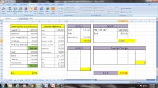 Calculation of EVA [upl. by Candie]