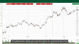 Explore the charting tools available on the StGeorge Directshares platform [upl. by Santos756]