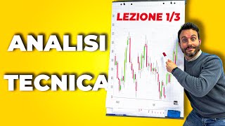 IMPARARE LANALISI TECNICA  Lezione 1 di 3 [upl. by Hax]