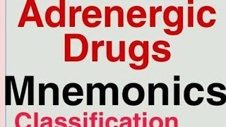 ANS adrenergic systemeasy way to remembersympathomimetics [upl. by Neil380]