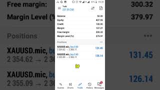 I tried Nasdaq ninjas strategy from his 10 course financialfreedom forex goldtrading eurusd [upl. by Kcirde]