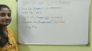 CLanguageClass12 Files used in C Program C Both in Telugu and EnglishTelugu Scit Tutorials [upl. by Aikehs]