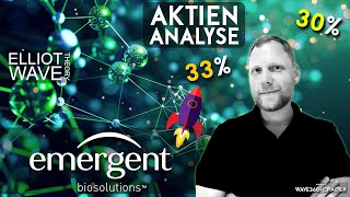 AKTIEN ANALYSE  EBS Emergent BioSolution 30 Pump l Elliot Wellen Chart Analyse l Wave360 [upl. by Aitnahs]