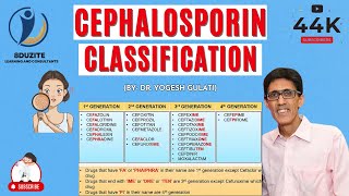 How To Remember Cephalosporin Classification In 4 Minutes [upl. by Spillihp]