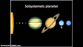 Solsystemets planeter og astroidebæltet [upl. by Llerol701]