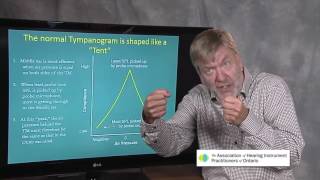 Ted Venema Talks Tympanometry [upl. by Naras]