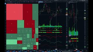 Weekend Market Update Part 2 Markets 10 12 2024 [upl. by Hadihsar525]