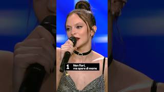 Le 5 migliori frasi di Francesca Michielin quotNon fiori ma opere di memequot labbiamo stampata XF2023 [upl. by Kellie586]