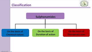 Sulphonamide classification [upl. by Charlot549]