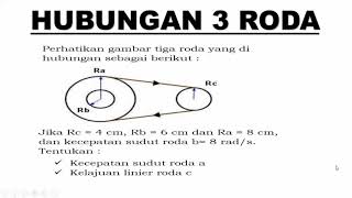 Hubungan Roda roda pada Gerak melingkar  Gerak Melingkar Fisika SMA Kelas 10 [upl. by Tolmach]