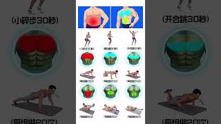 Work out at home to get in good shape and do sets of each movement Fitness xhd y xi [upl. by Cho361]