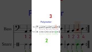 Polymeter vs Polyrhythm [upl. by Foote]