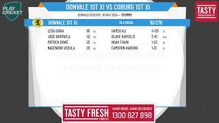 Donvale 1st XI v Coburg 1st XI [upl. by Keeley384]