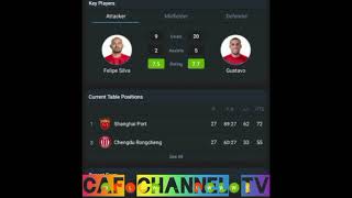 LIVE Chengdu Rongcheng VS Shanghai Port chinasuper LeagueRound28 [upl. by Sedecrem746]