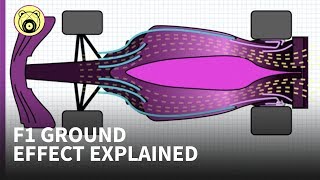 How F1s 2021 ground effect differs from its fearsome predecessor  Chain Bear explains [upl. by Junina]