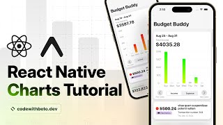 Master React Native Charts  Tutorial for Dynamic Data Visualization [upl. by Canute]