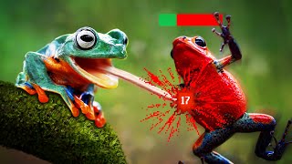 The Frog Tier List [upl. by Carrie]