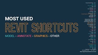 Revit Shortcuts  20 More Commands Tips and Tricks [upl. by Buckler852]