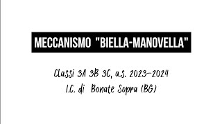 Biellamanovella 20232024 [upl. by Cicenia400]