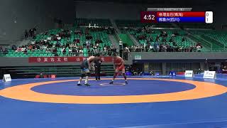 Freestyle Wrestling China  79kg [upl. by Tenrag]