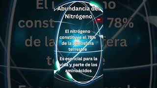 Pt10 Datos sobre elementos químicos La tabla periódica [upl. by Schindler]