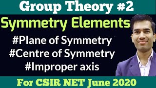 Quantum Chemistry 122  Symmetry Operations [upl. by Codel]