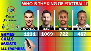 Cristiano Ronaldo vs Lionel Messi vs Neymar Jr vs Kylian Mbappe FULL Career Comparison [upl. by Atnoid886]