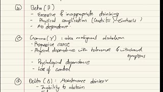 Jellinek’s categories of alcoholics [upl. by Phillane758]