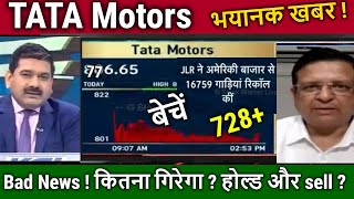 TATA Motors share news today Anil singhvihold or sell Analysistata motors share targetsplit news [upl. by Artimas]