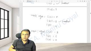 Decision Modelling and Optimization lecture4 by CA Mannu Goyal [upl. by Llemrej]