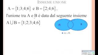 Teoria degli Insiemi [upl. by Aivan3]