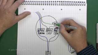 Lighting Circuits Part 1 [upl. by Whalen]