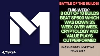 BATTLE OF THE BUILDS Rotation To Value Helped Those Accounts Outperform The SP500 [upl. by Wallache]