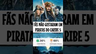 9 Coisas que os fãs não gostaram em Piratas do Caribe 5 disney piratasdocaribe top [upl. by Erfert405]