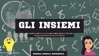 Insiemi rappresentazione di un insieme [upl. by Nho]