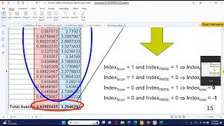 How to select CMIP5 General Circulation Models GCMs on DIAS for target area Part 3 [upl. by Anawqahs]