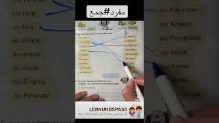 كلمات بالمفرد والجمع باللغة الألمانية ومترجمة للغة العربية [upl. by Eednahs302]