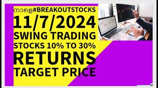 നാളെbreakoutstocks 1172024Swing Trading Stocks 10 to 30 ReturnsTarget PriceMalayalam Share [upl. by Eigroeg711]